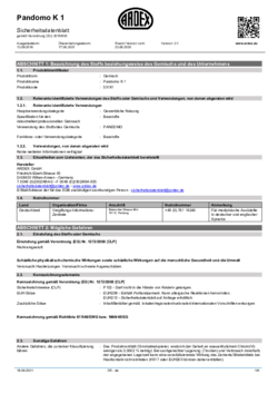 Sicherheitsdatenblatt (SDS)